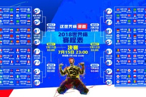 世界板球赛商业化转型：赛事IP与衍生品开发，世界板球大赛